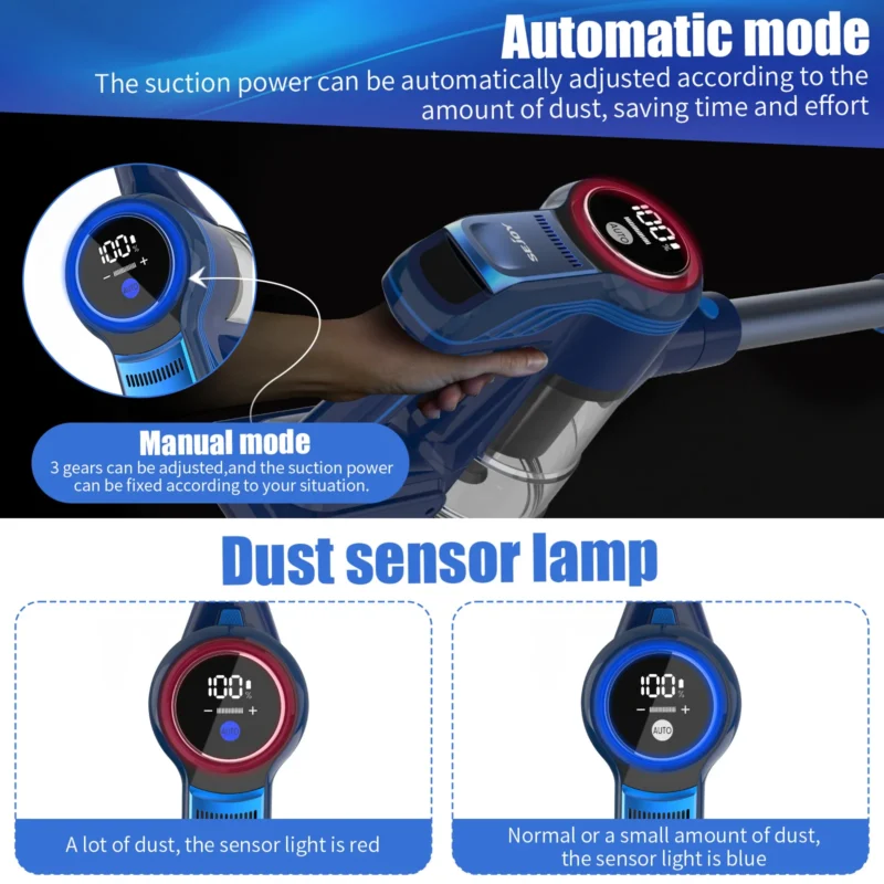 Sejoy 25Kpa Suction Power Handheld Cordless Wireless Vacuum Cleaner for Home Appliance 0.6L Dust Cup Removable Battery - Image 4