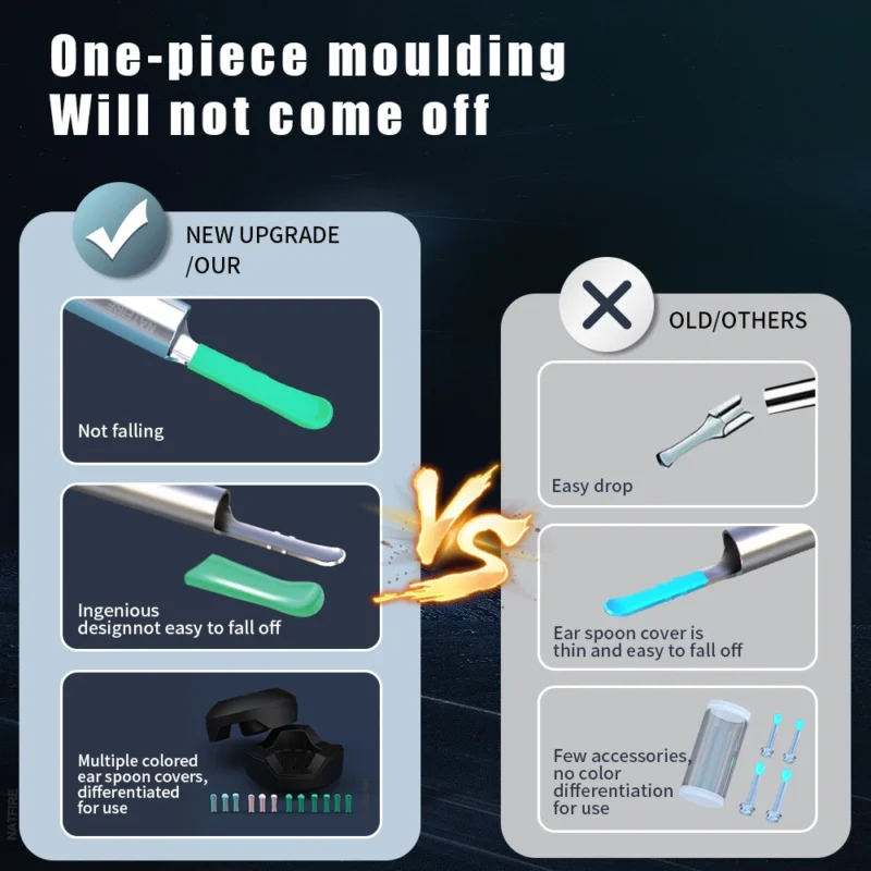 Earwax Remover Cleaning Tool Ear Endoscope with Mini Camera USB C Charging Earpick Health Care Set for iphone Android Best Gift - Image 3
